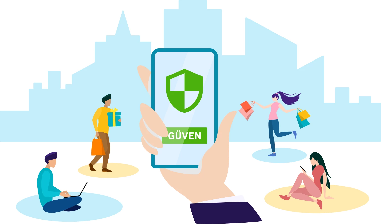 Güvenli E-Ticaret